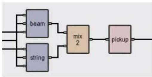AAS Tassman 4 - Typical Use - 1
