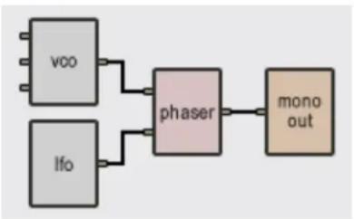 AAS Tassman 4 - Typical Use - 1