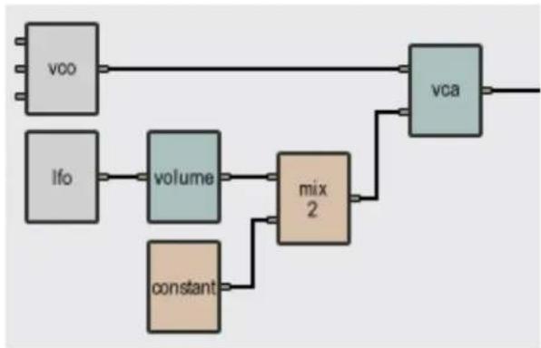 AAS Tassman 4 - Typical Use - 2