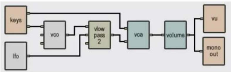 AAS Tassman 4 - Playing - 1