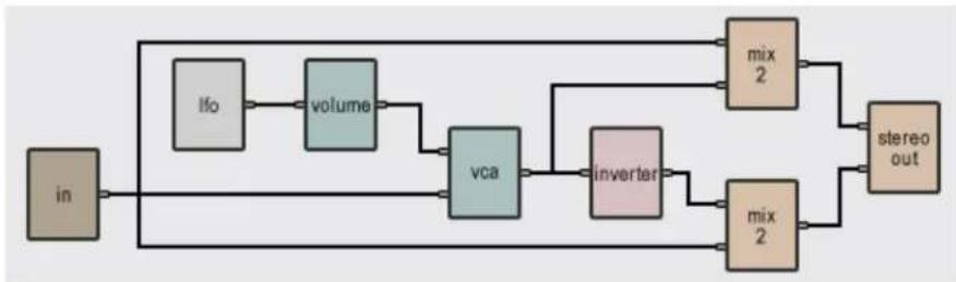 AAS Tassman 4 - Typical Use - 2