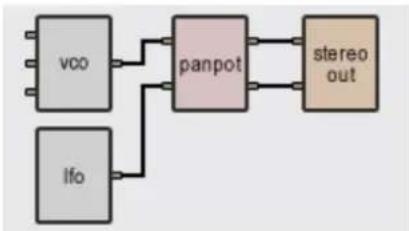 AAS Tassman 4 - Typical Use - 2