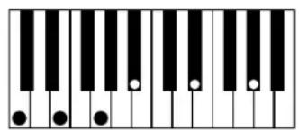 AAS Strum Electric GS-1 - Appendix A - List of Chords Detected by Strum - 64