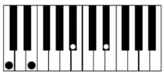 AAS Strum Electric GS-1 - Appendix A - List of Chords Detected by Strum - 44
