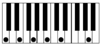 AAS Strum Electric GS-1 - Appendix A - List of Chords Detected by Strum - 39