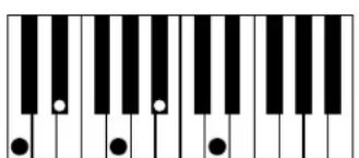 AAS Strum Electric GS-1 - Appendix A - List of Chords Detected by Strum - 34
