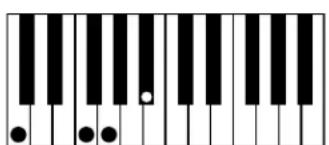 AAS Strum Electric GS-1 - Appendix A - List of Chords Detected by Strum - 18