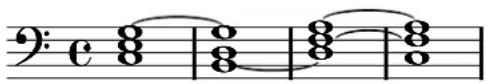 AAS Strum Electric GS-1 - Chord Change - 2