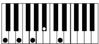 AAS Strum Electric GS-1 - Appendix A - List of Chords Detected by Strum - 32