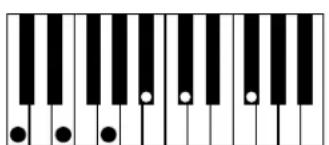 AAS Strum Electric GS-1 - Appendix A - List of Chords Detected by Strum - 53