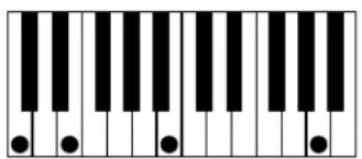 AAS Strum Electric GS-1 - Appendix A - List of Chords Detected by Strum - 62