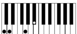 AAS Strum Electric GS-1 - Appendix A - List of Chords Detected by Strum - 16