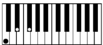 AAS Strum Electric GS-1 - Appendix A - List of Chords Detected by Strum - 6