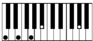 AAS Strum Electric GS-1 - Appendix A - List of Chords Detected by Strum - 60
