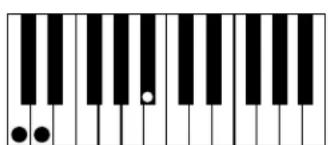 AAS Strum Electric GS-1 - Appendix A - List of Chords Detected by Strum - 17
