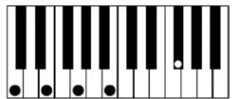 AAS Strum Electric GS-1 - Appendix A - List of Chords Detected by Strum - 52