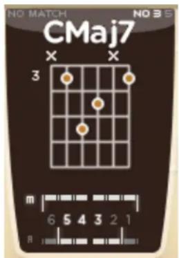 AAS Strum Electric GS-1 - Chord Display - 1