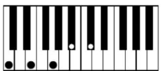 AAS Strum Electric GS-1 - Appendix A - List of Chords Detected by Strum - 41