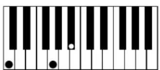 AAS Strum Electric GS-1 - Appendix A - List of Chords Detected by Strum - 12