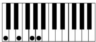 AAS Strum Electric GS-1 - Appendix A - List of Chords Detected by Strum - 8