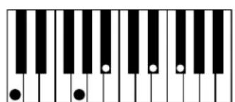 AAS Strum Electric GS-1 - Appendix A - List of Chords Detected by Strum - 55