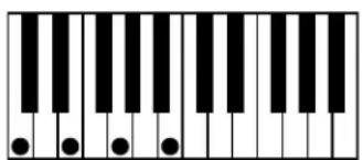 AAS Strum Electric GS-1 - Appendix A - List of Chords Detected by Strum - 24