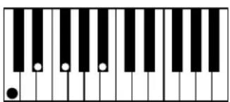 AAS Strum Electric GS-1 - Appendix A - List of Chords Detected by Strum - 23