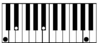 AAS Strum Electric GS-1 - Appendix A - List of Chords Detected by Strum - 59