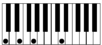 AAS Strum Electric GS-1 - Appendix A - List of Chords Detected by Strum - 31