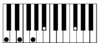 AAS Strum Electric GS-1 - Appendix A - List of Chords Detected by Strum - 49