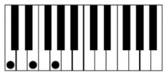 AAS Strum Electric GS-1 - Appendix A - List of Chords Detected by Strum - 1