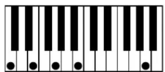 AAS Strum Electric GS-1 - Appendix A - List of Chords Detected by Strum - 61