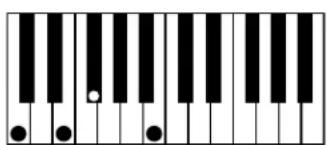AAS Strum Electric GS-1 - Appendix A - List of Chords Detected by Strum - 30
