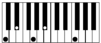 AAS Strum Electric GS-1 - Appendix A - List of Chords Detected by Strum - 50