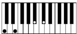 AAS Strum Electric GS-1 - Appendix A - List of Chords Detected by Strum - 42