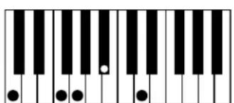AAS Strum Electric GS-1 - Appendix A - List of Chords Detected by Strum - 36