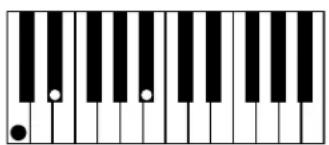 AAS Strum Electric GS-1 - Appendix A - List of Chords Detected by Strum - 15
