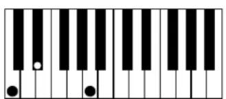 AAS Strum Electric GS-1 - Appendix A - List of Chords Detected by Strum - 10