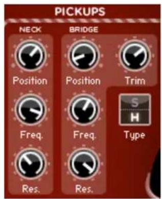 AAS Strum Electric GS-1 - The Pickups Module - 1