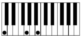 AAS Strum Electric GS-1 - Appendix A - List of Chords Detected by Strum - 25