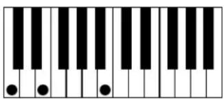 AAS Strum Electric GS-1 - Appendix A - List of Chords Detected by Strum - 26
