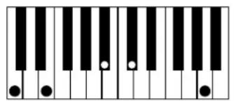 AAS Strum Electric GS-1 - Appendix A - List of Chords Detected by Strum - 38