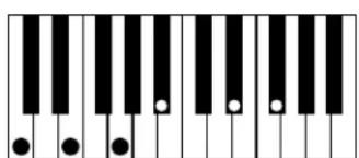 AAS Strum Electric GS-1 - Appendix A - List of Chords Detected by Strum - 54