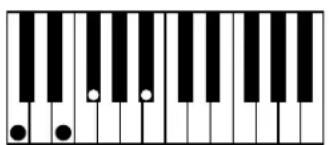 AAS Strum Electric GS-1 - Appendix A - List of Chords Detected by Strum - 22