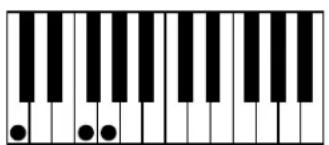 AAS Strum Electric GS-1 - Appendix A - List of Chords Detected by Strum - 4