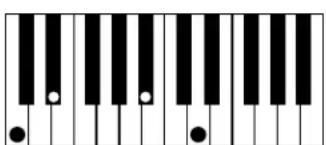 AAS Strum Electric GS-1 - Appendix A - List of Chords Detected by Strum - 35