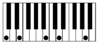 AAS Strum Electric GS-1 - Appendix A - List of Chords Detected by Strum - 40