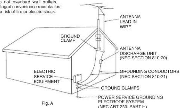 American Audio VMS2 - GROUNDING OR POLARIZATION - 1