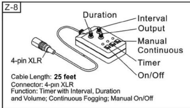 Antari Z-1200 MKII - Remote Control Operation - 1