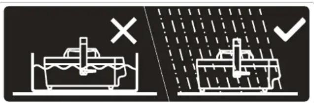 Antari IP-1500 - CAUTION - 1